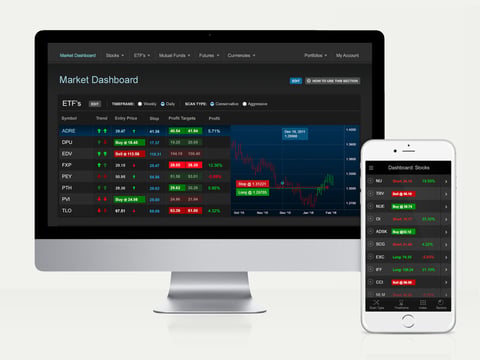 SES Global Markets: Trading Application UI and UX project