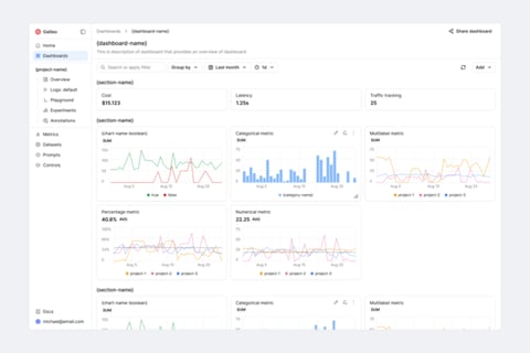 Galileo AI Observability and Evaluation Platform project