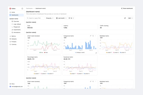 Galileo AI Observability and Evaluation Platform project