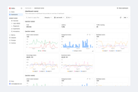 Galileo AI Observability and Evaluation Platform