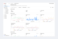 Galileo AI Observability and Evaluation Platform