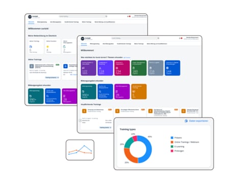 Making a Federal Learning System Work for 30,000 People Who Use It Daily project