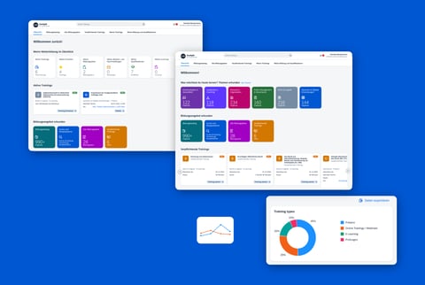 Making a Federal Learning System Work for 30,000 People Who Use It Daily project