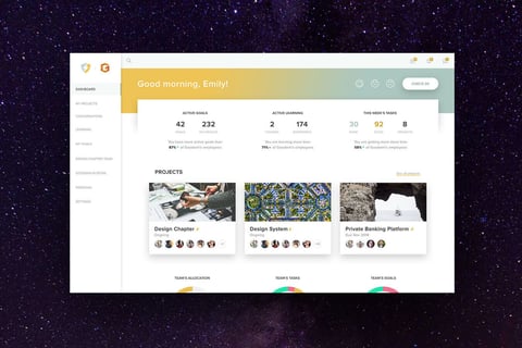 A Platform for Employee Performance project