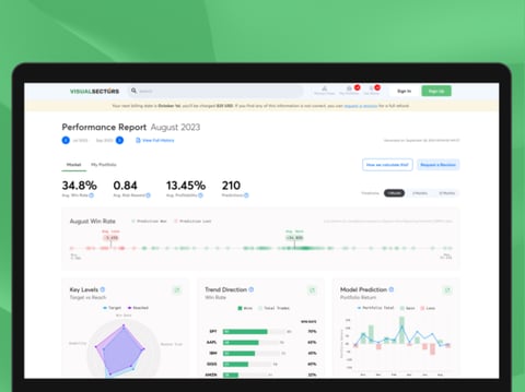 Interactive Data Visualization Insights for Traders project