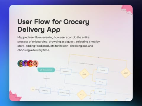 Grocery Delivery App – User Flow Architecture and UX Revamp project