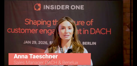 INSIDER ONE – German Market Launch Event project