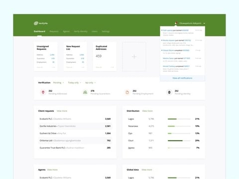 Verifyme - Verification Service project
