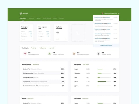 Verifyme - Verification Service project