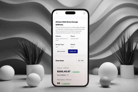 Operations Dashboard project