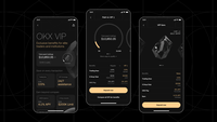 OKX VIP Program