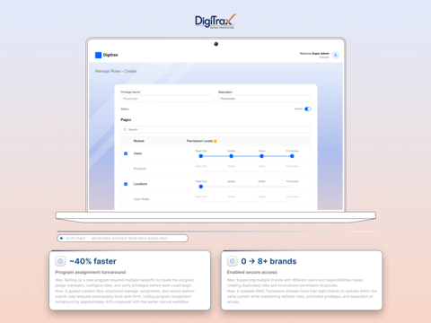 Digitrax USA: Multi-tenant Stamp Management System project