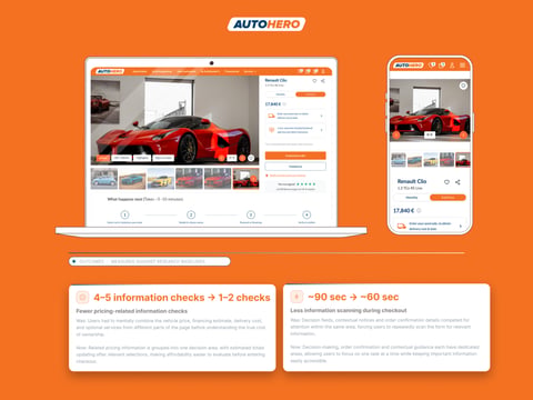 Autohero Car Purchase Journey Redesign project