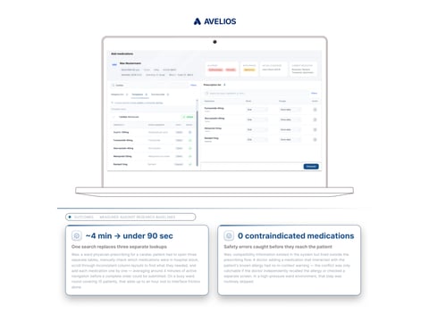 Avelios Medical: Inpatient Medication Ordering Redesign project