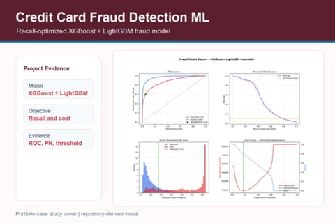 Credit Card Fraud Detection ML Model project