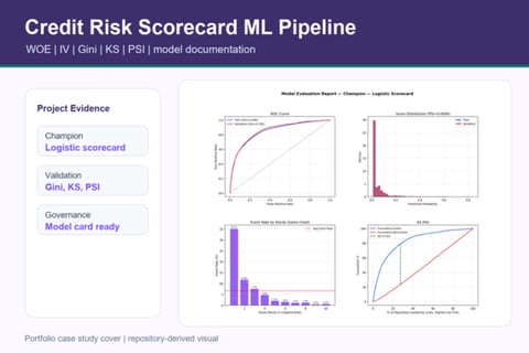 Credit Risk Scorecard ML Pipeline project