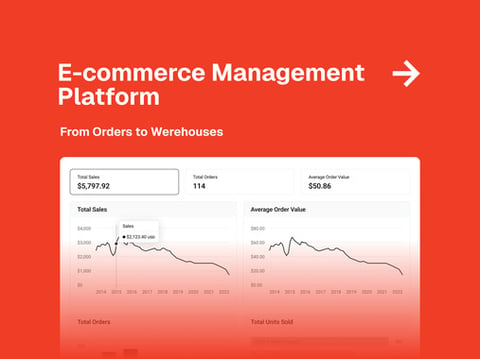 eCommerce Management Platform project