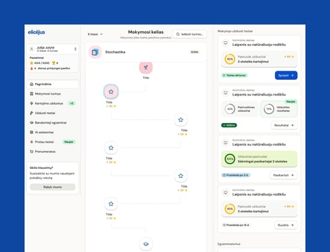 Product Design for an AI Math Learning Platform project