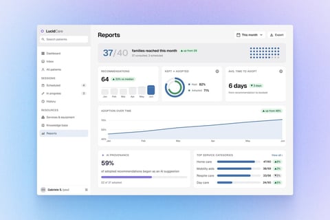 LucidCare project
