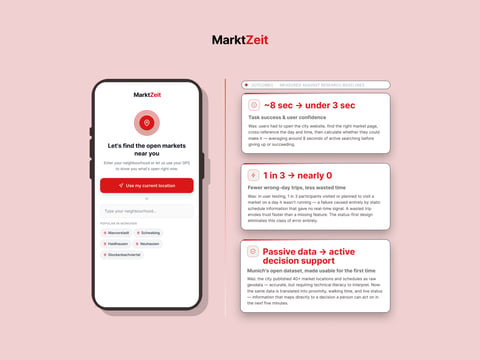 MarktZeit — Munich Weekly Market Finder project
