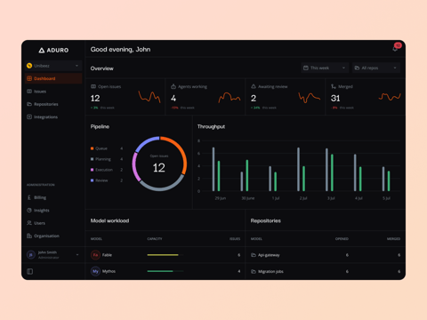 Aduro Web App project