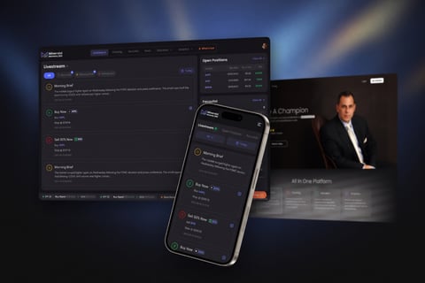 Minervini Markets 360 project