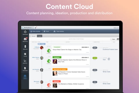 Content Cloud project