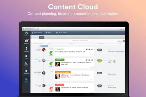 Content Cloud project
