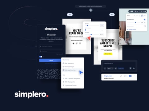 All-in-one Platform for Content Creators | SaaS project