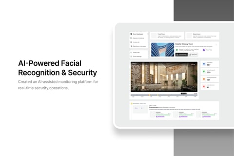 AI-powered Facial Recognition and Security project