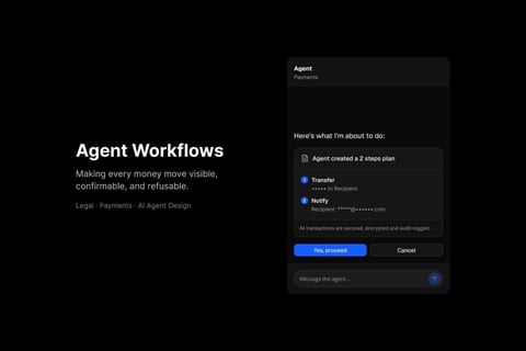 Agent Workflows project