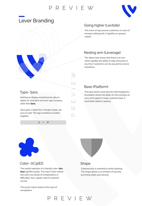 Lever — Fintech Brand Identity project