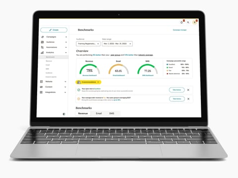 Product Design: Marketing Performance Competitive Intelligence project