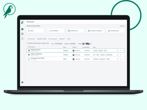 Process Parrot: Simplifying Repeatable Workflows for Operational Teams project