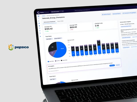 Galileo 2.0 | Unifying Retail Analytics for PepsiCo project