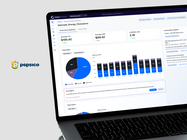 Galileo 2.0 | Unifying Retail Analytics for PepsiCo