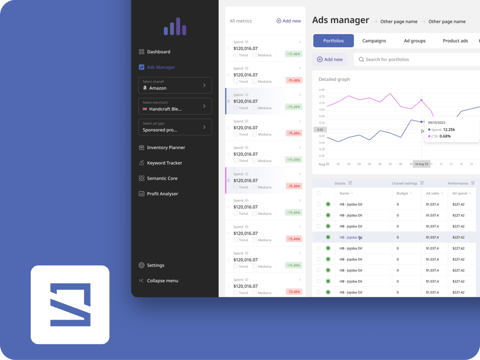 AI-powered SaaS Web App for Amazon Sellers project