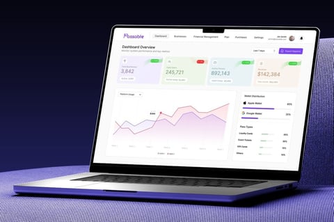 Passable Digital Wallet project