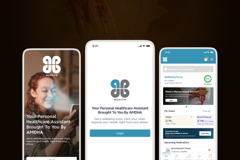 AMDHA Health and Wellbeing Platform project