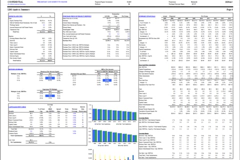 Large Cap Go-private Leveraged Buyout Model project