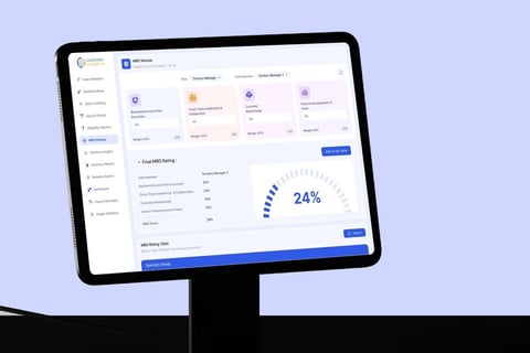 CustomerInsights.AI: Incentive Compensation and Analytics project