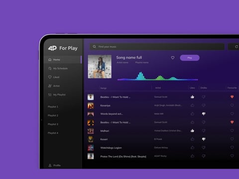 4Play: Multi-venue Music Management Platform project