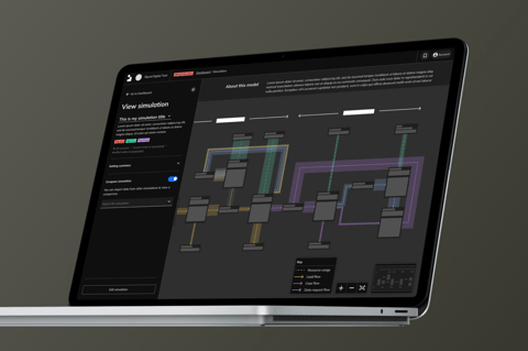 Figma Design System project