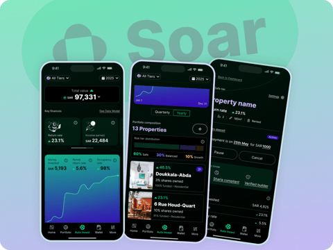 Soar Investment project