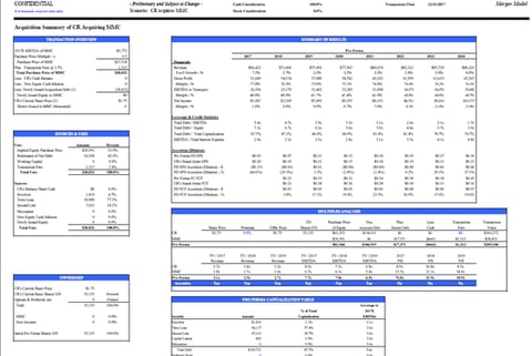 Merger Model - Two Publicly Traded Companies project