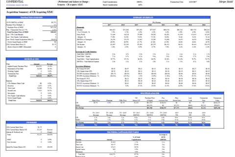 Merger Model - Two Publicly Traded Companies project