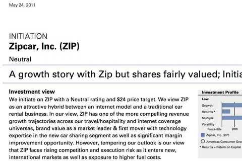 Zipcar Initiation project