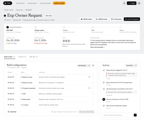UX/UI for Industrial Battery Manufacturing project
