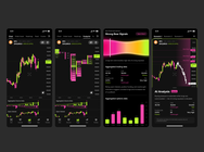 OKX – Advanced Trading