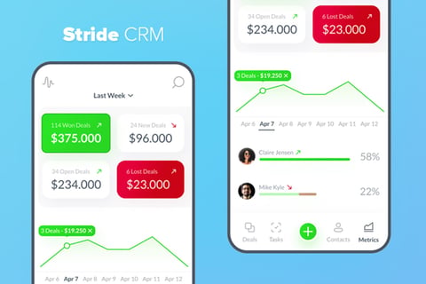 Stride CRM project